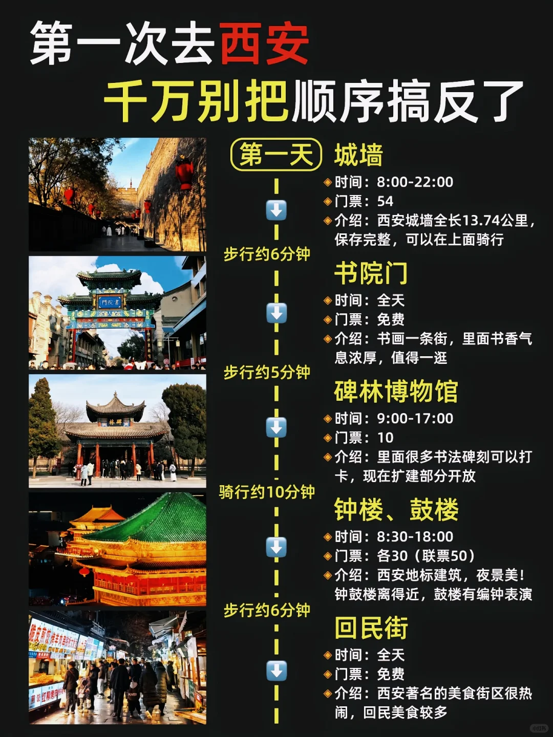 西安三天两夜穿越千年攻略｜本地人私藏路线