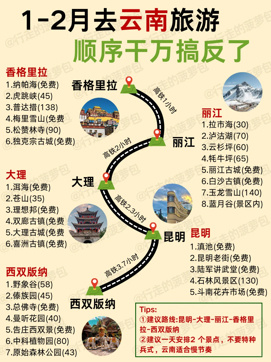 1-2月去云南旅游，顺序千万不要搞反啦！