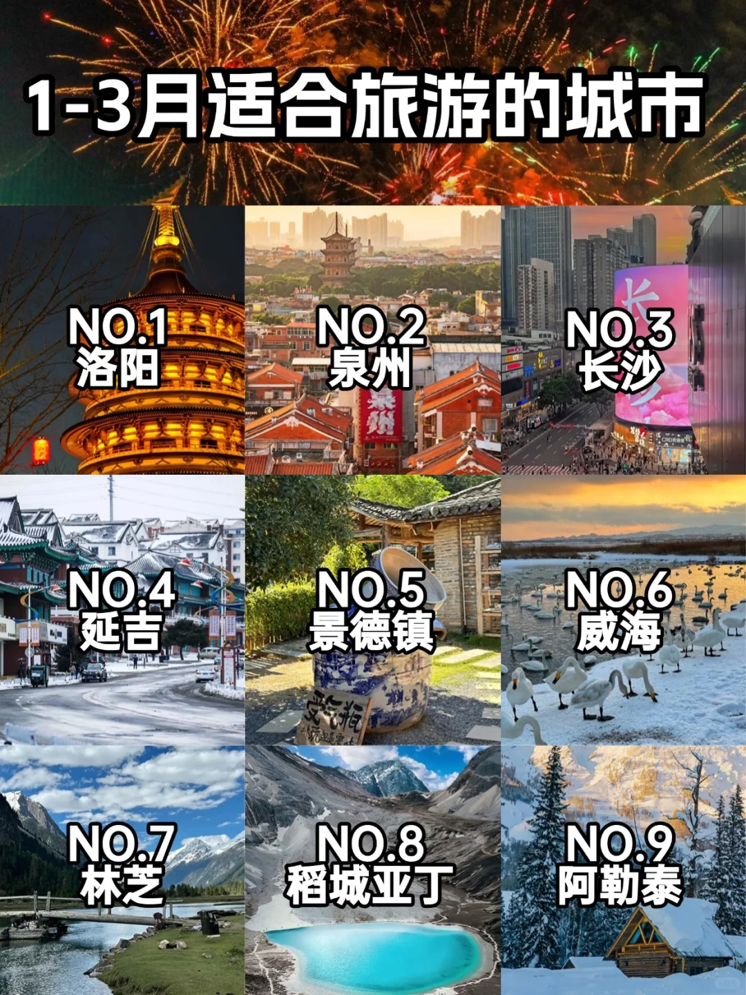 1-3🈷春节&寒假去洛阳，不做攻略劝你别来‼