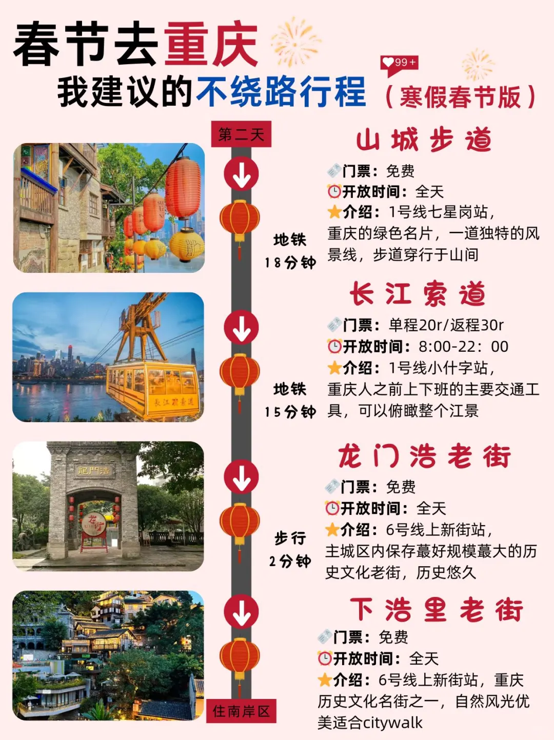 存下吧‼️这才是春节去重庆的正确游玩攻略