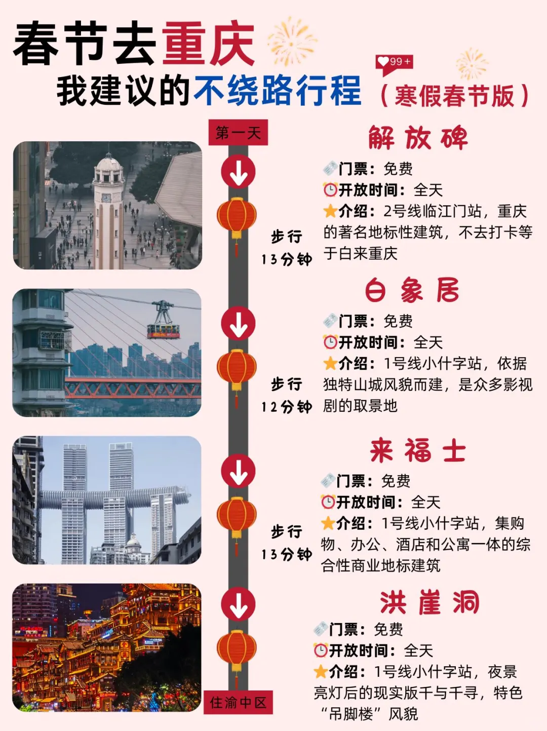 存下吧‼️这才是春节去重庆的正确游玩攻略