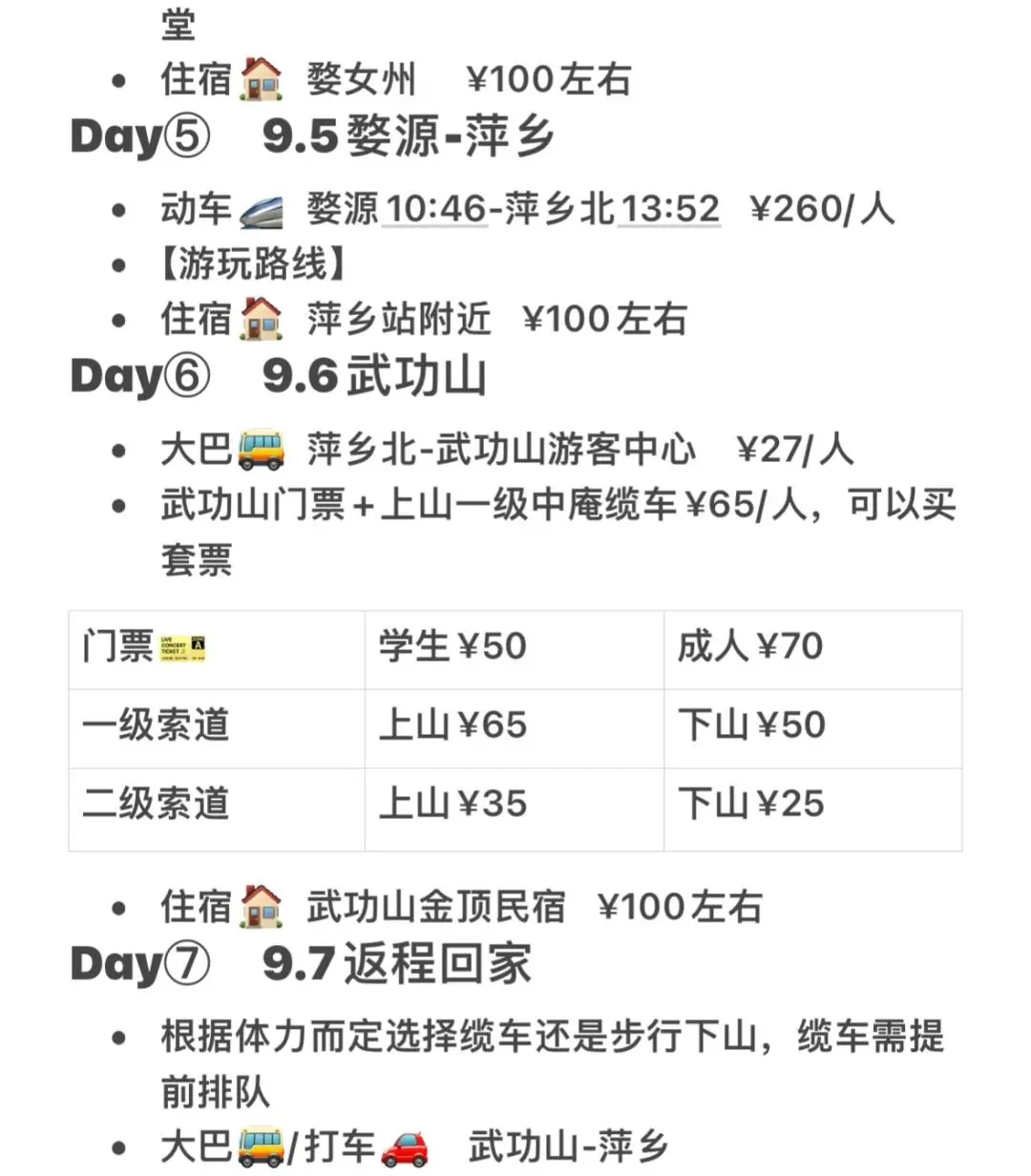 江西5天4晚 | 懒人党照抄 | 省心保姆级攻略