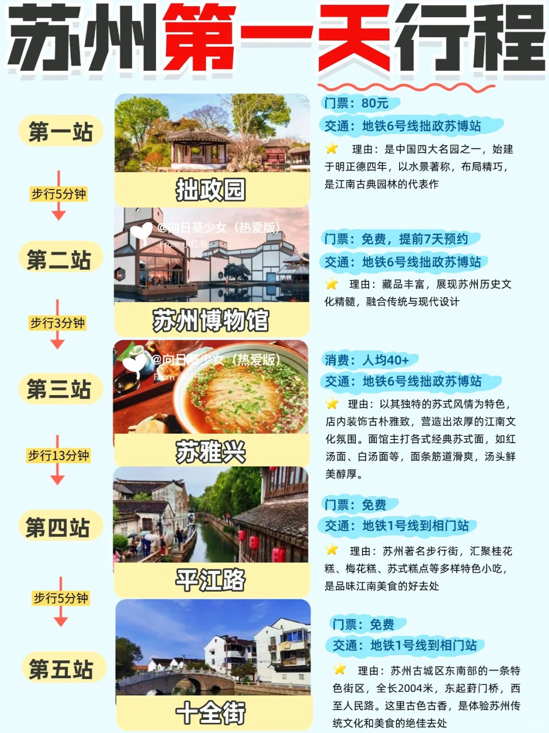 终于把苏州景点地图画好了✅附苏州3日游攻略