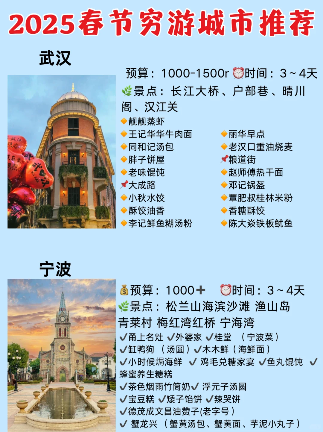 2025春节穷游城市推荐😎必看