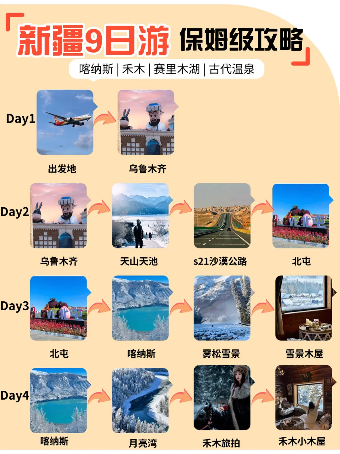 新疆9日游行程攻略，第一次来的姐妹看过来