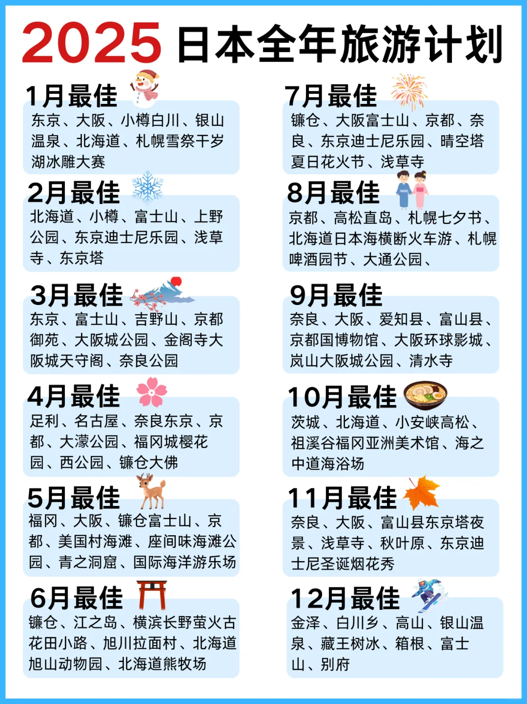 2025去日本旅游丨全年旅游计划攻略