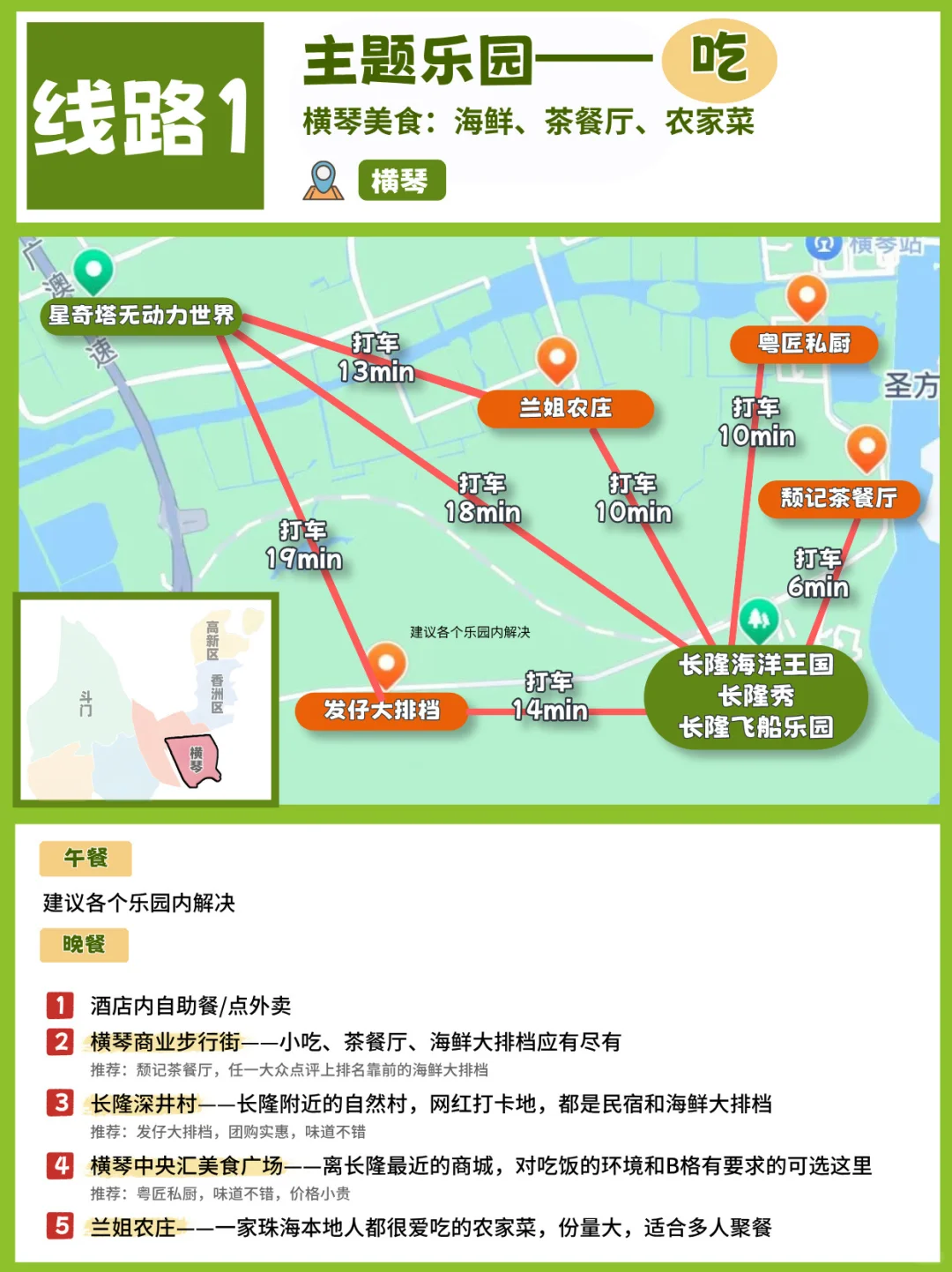 2025珠海旅游保姆级攻略！看这篇就够了！