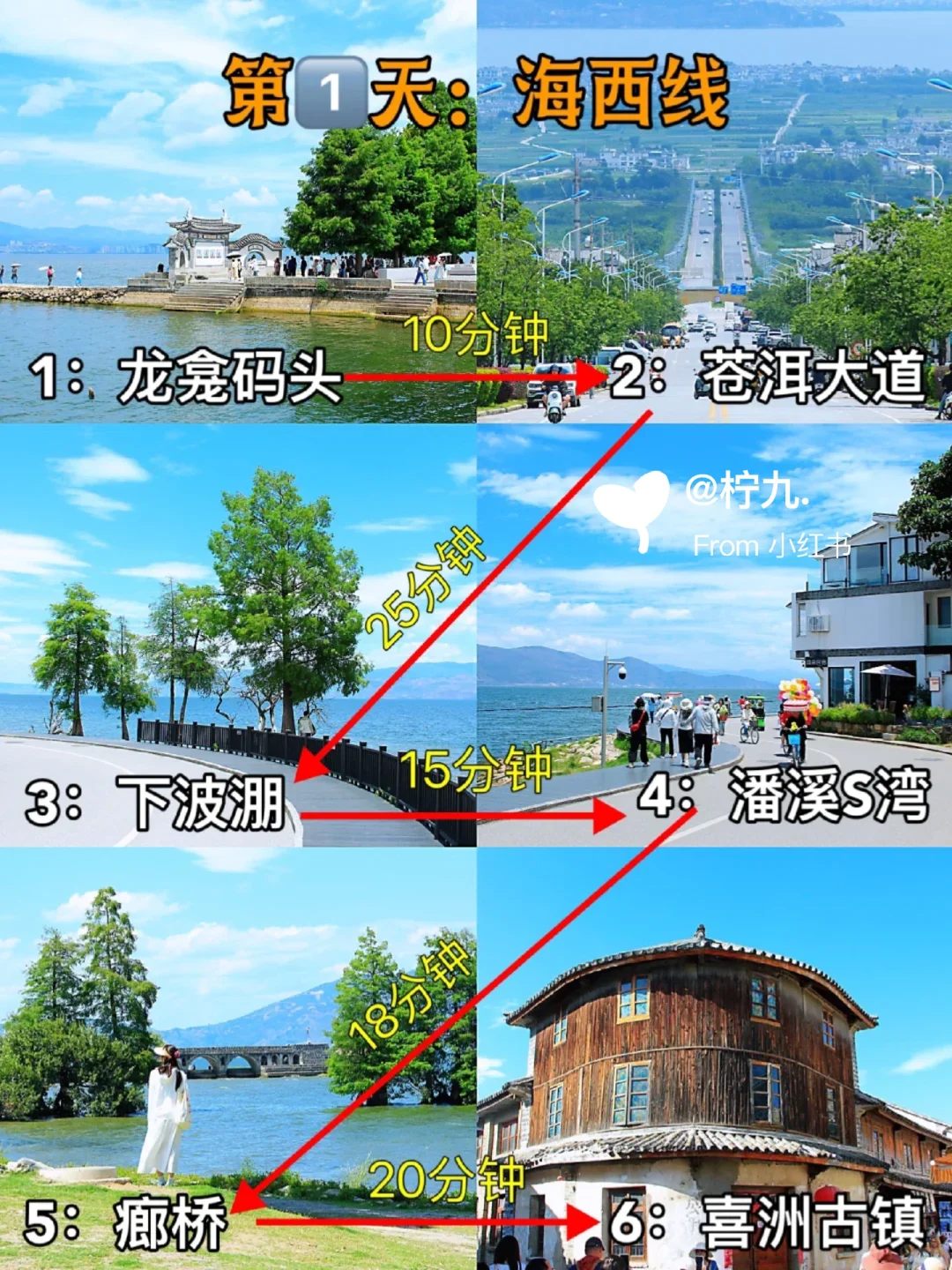 大理旅游史上最全攻略~有这一篇就够了