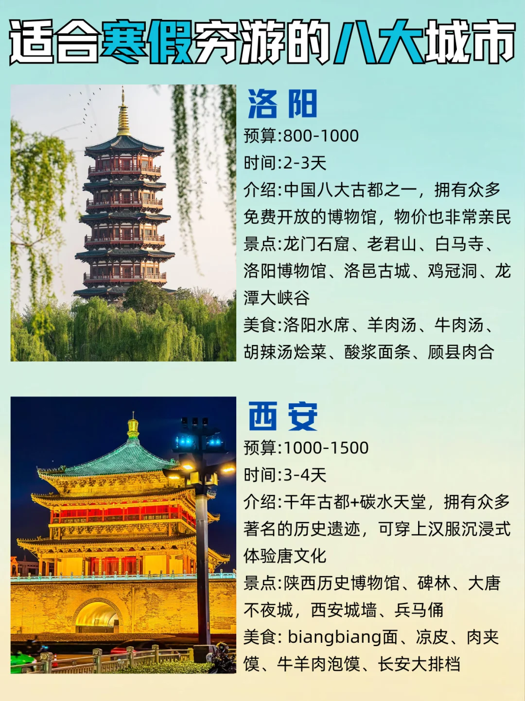 适合寒假“穷游”的八大城市✅千万别错过