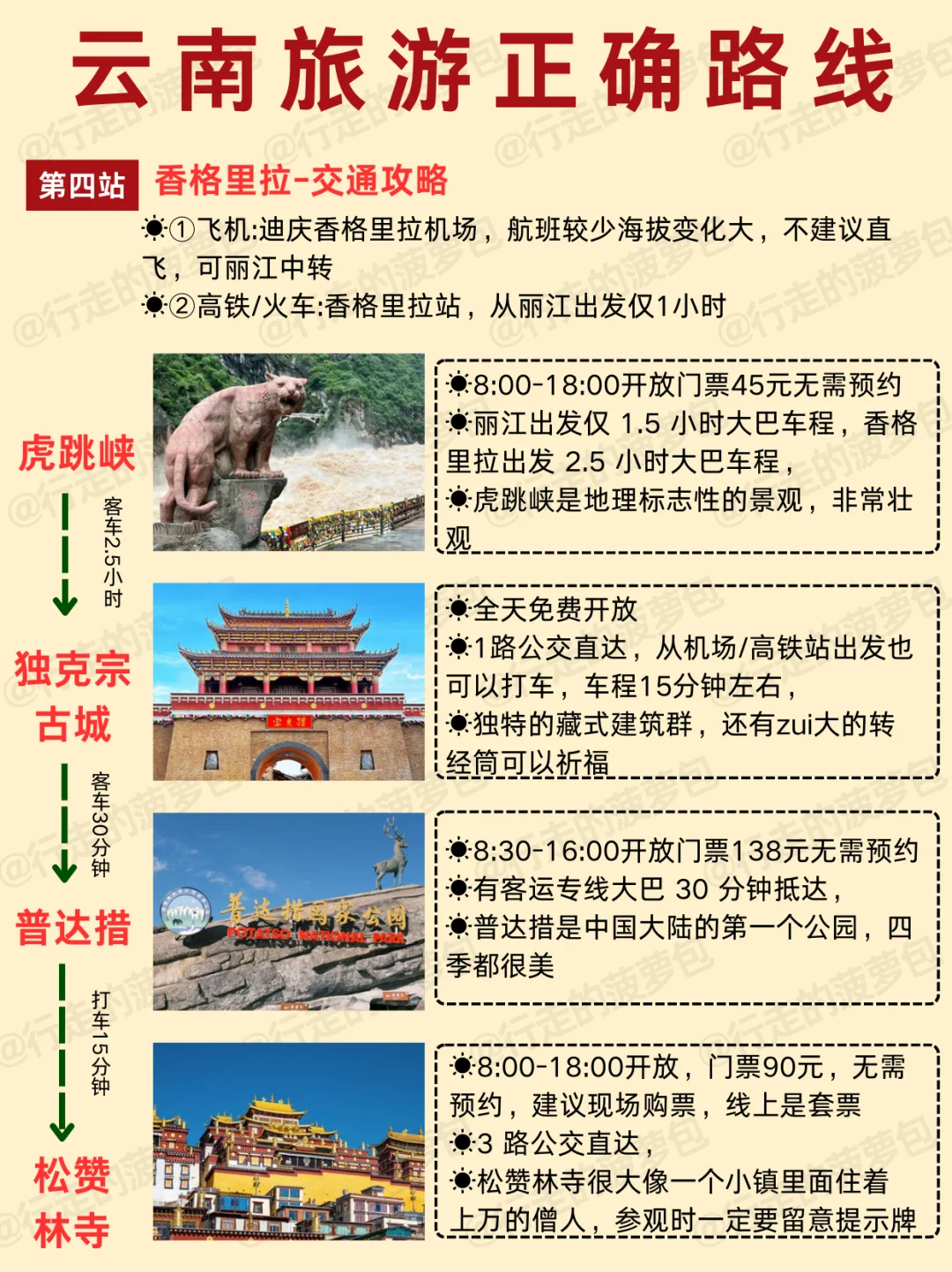 1-2月去云南旅游，顺序千万不要搞反啦！