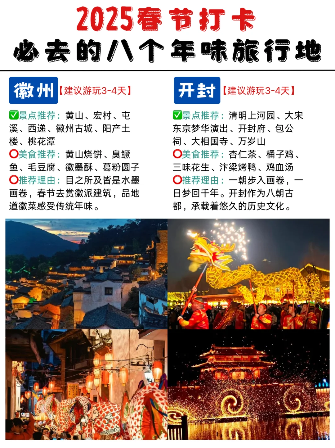 谁懂啊😭被男朋友整理的春节旅游地攻略了