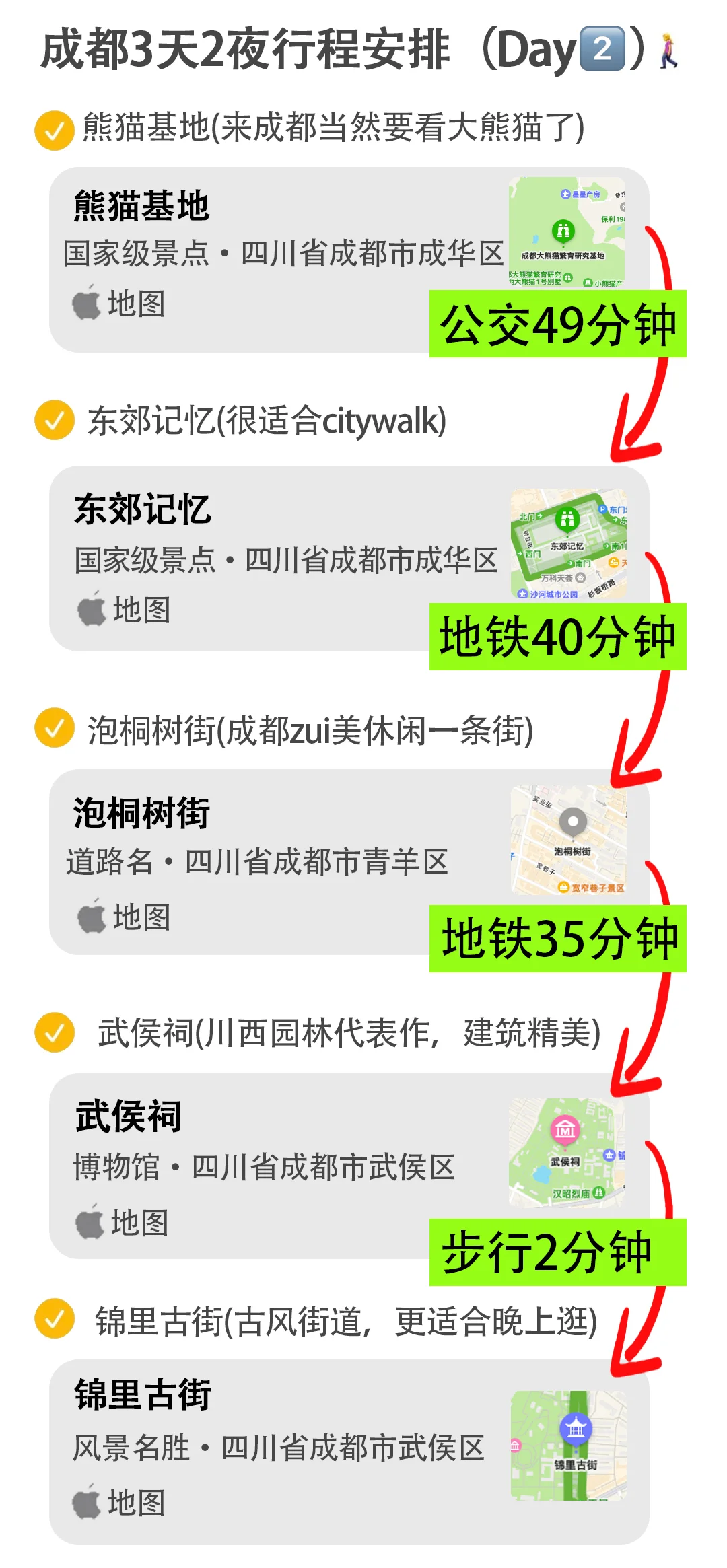 成都旅游攻略｜实用旅游地图🗺干货满满