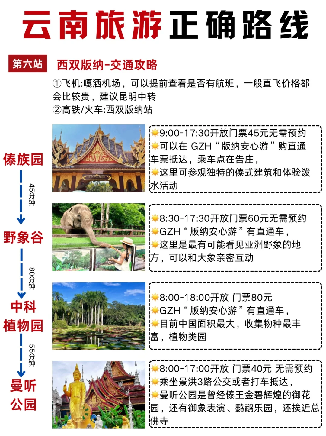 第一次去云南游玩‼️千万不要把顺序搞反了