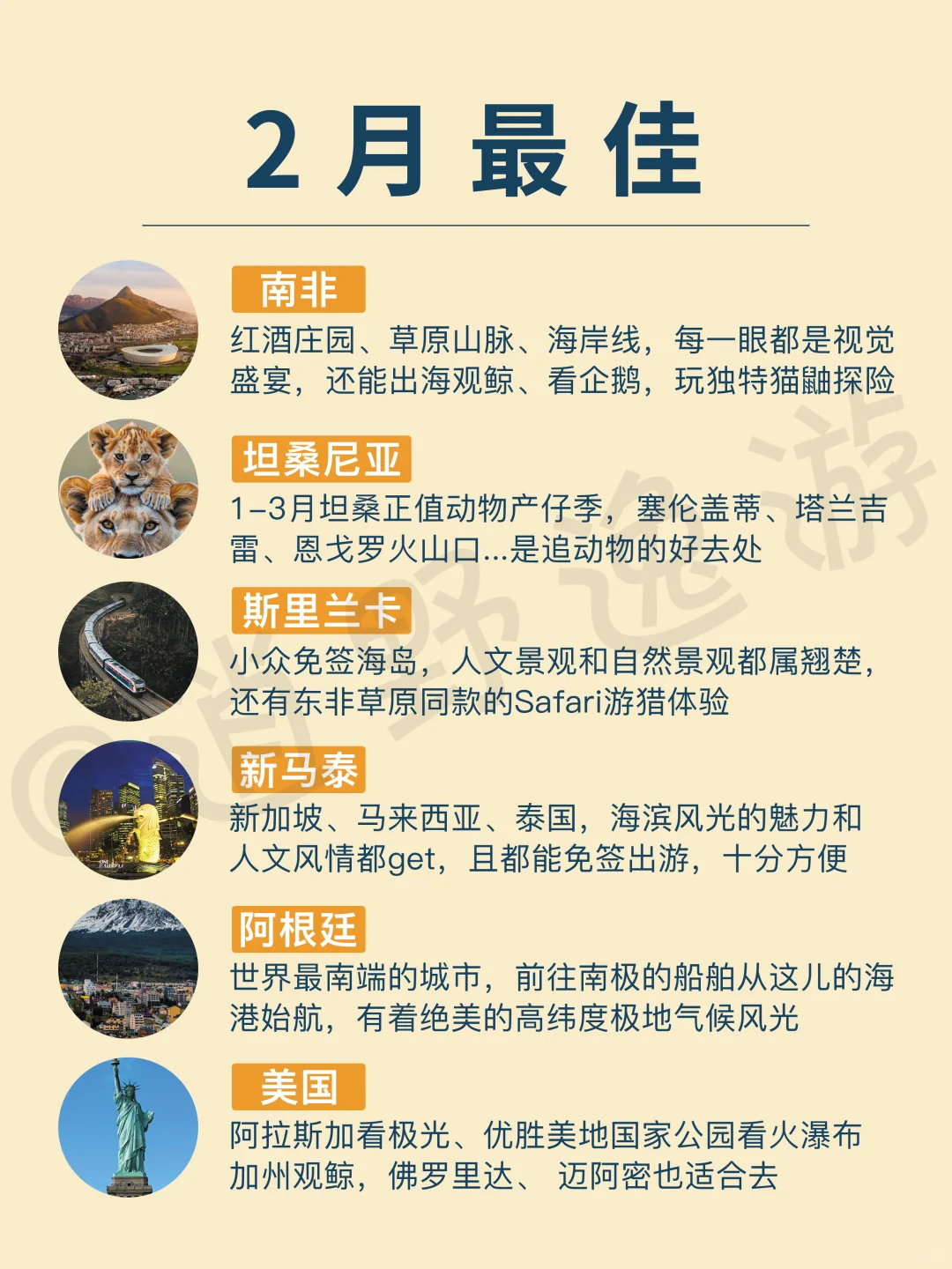 2025全球旅行计划‼️按月解锁最佳旅行地