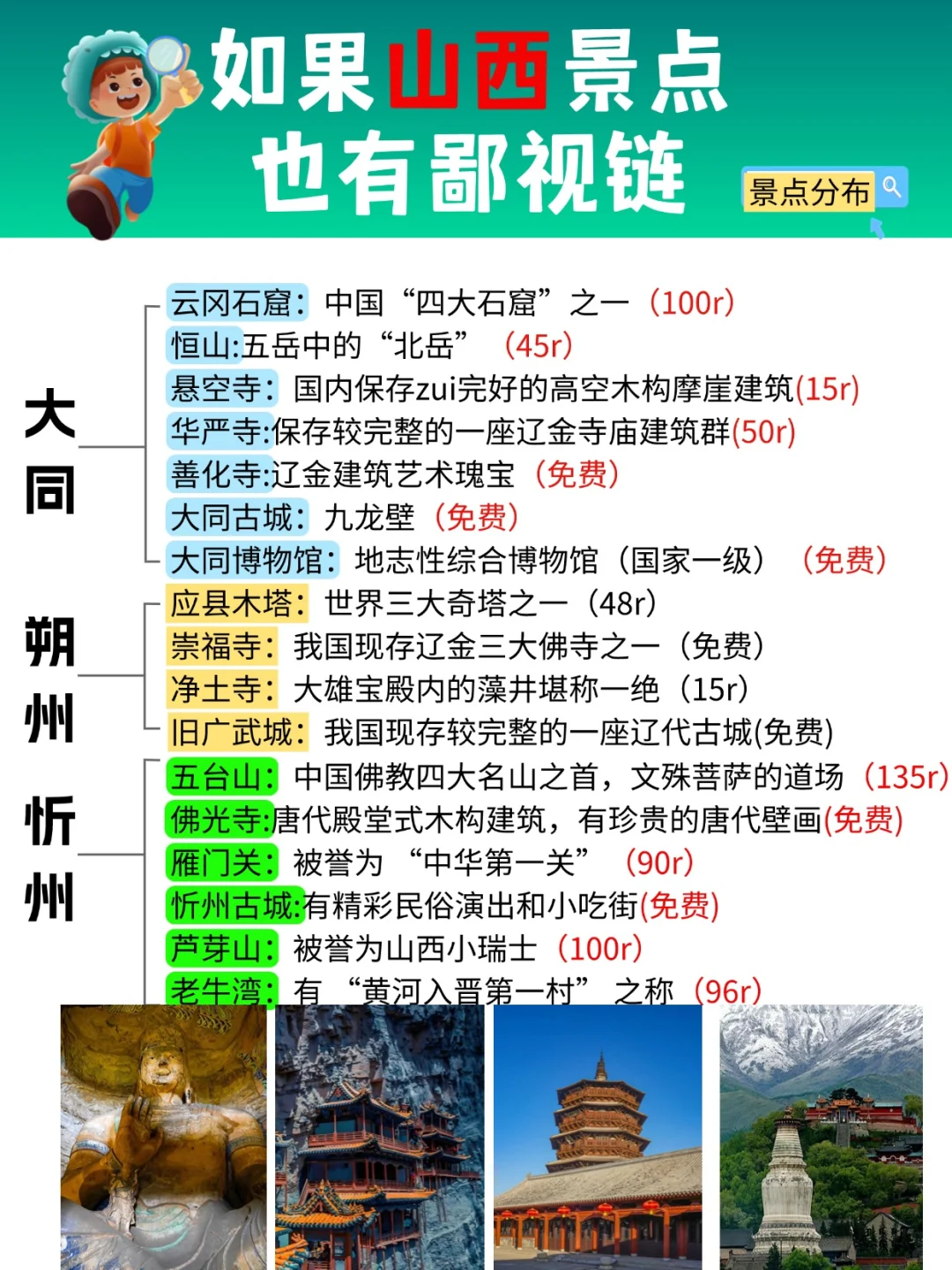 一眼千年，晋在眼前丨山西旅游攻略👇