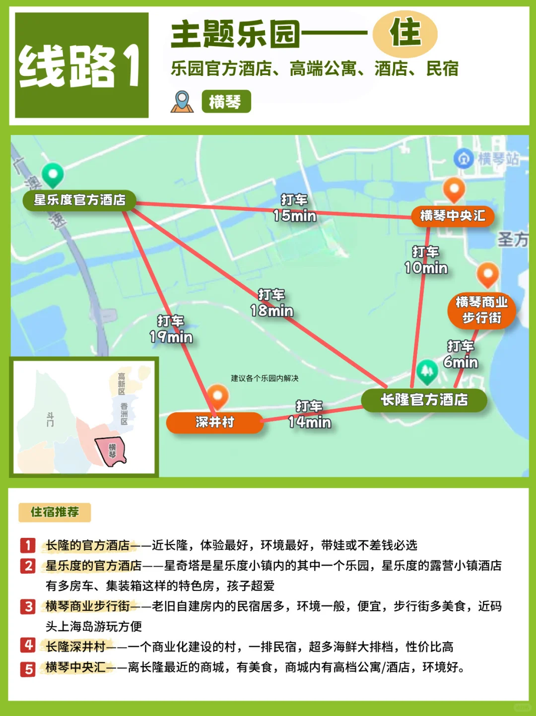 2025珠海旅游保姆级攻略！看这篇就够了！