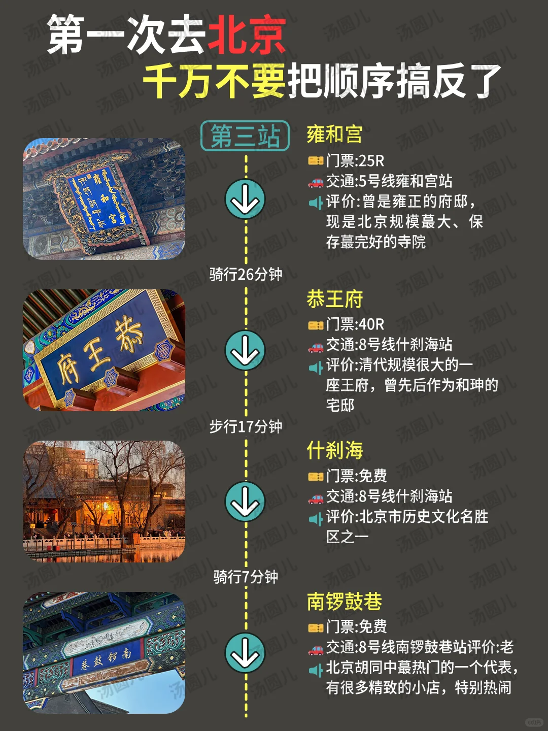 北京旅游详细路线，寒假春节来的姐妹👭码