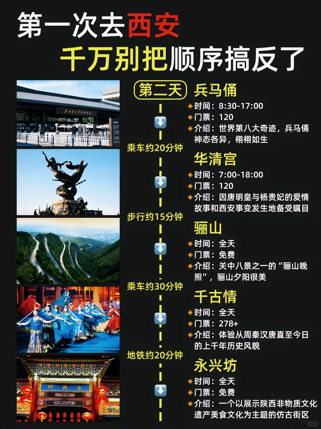 西安三天两夜穿越千年攻略｜本地人私藏路线