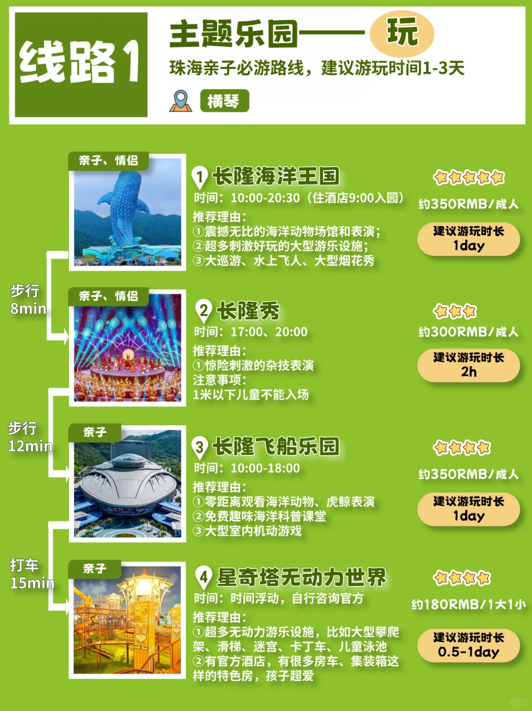 2025珠海旅游保姆级攻略！看这篇就够了！