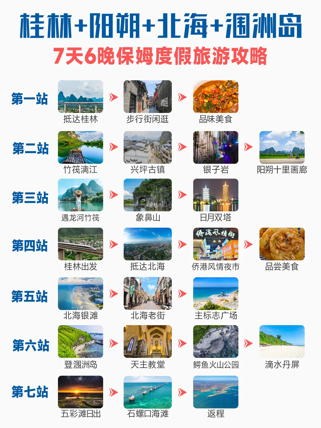 🌺广西桂林➕北海🌈7天保姆度假攻略