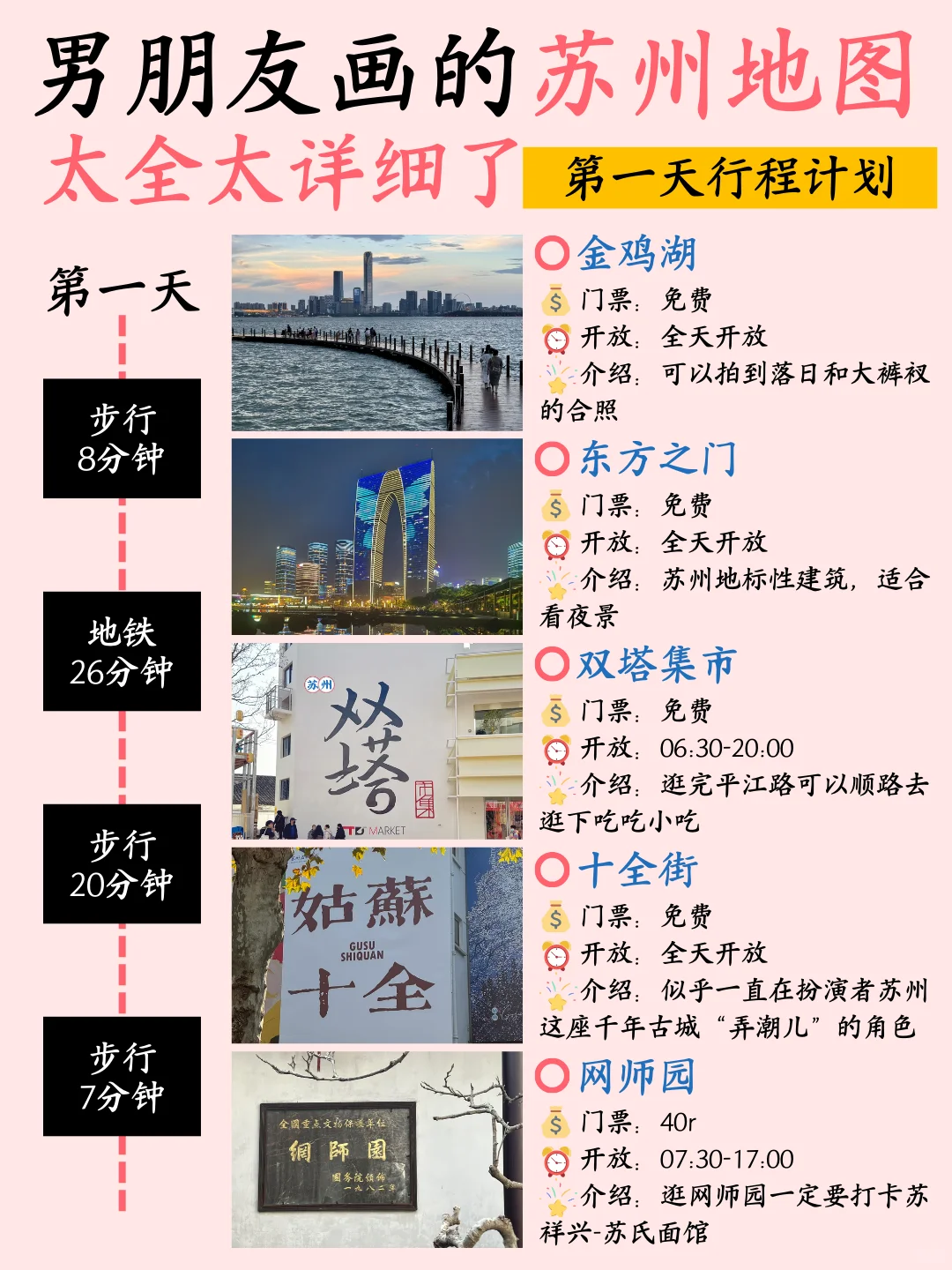 男朋友手绘苏州⛳三日游旅行攻略😜含地图