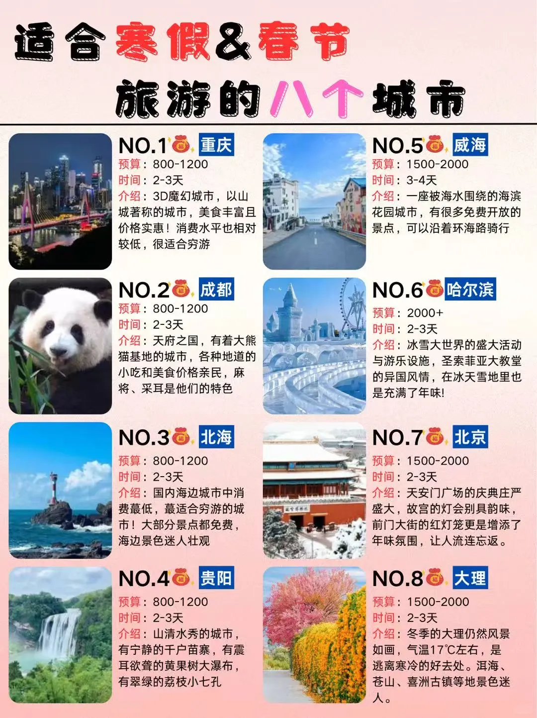 适合寒假和过年旅游的8⃣️个城市📸
