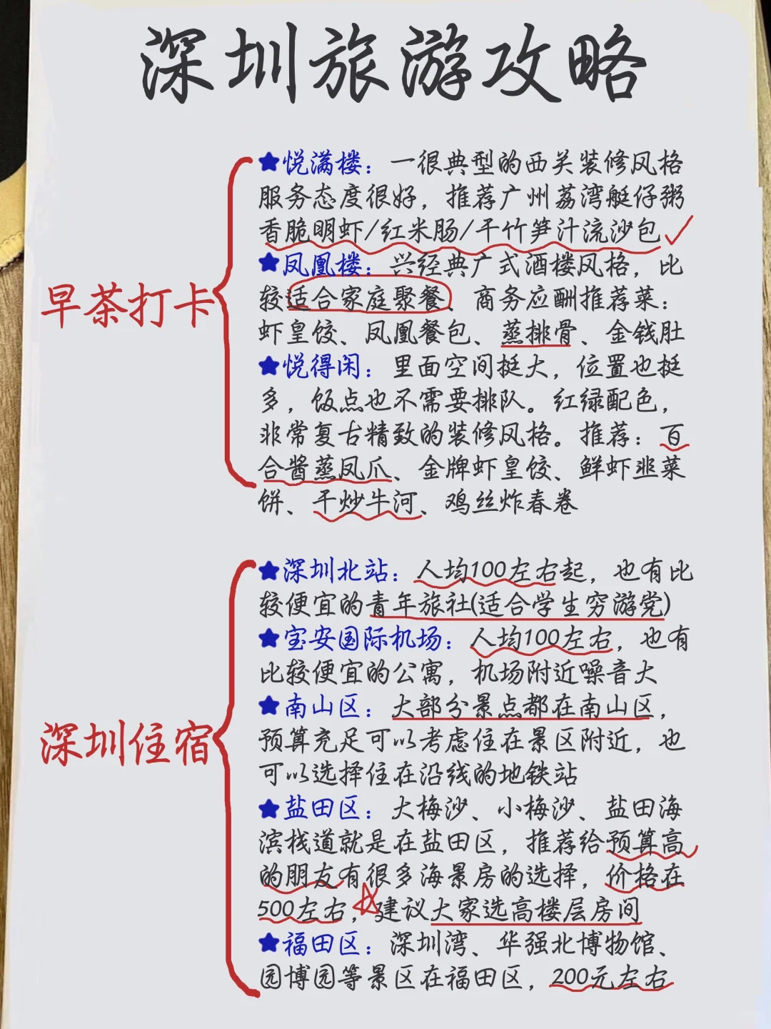 大学生连夜写的深圳四日游攻略❤‍🩹一定要看