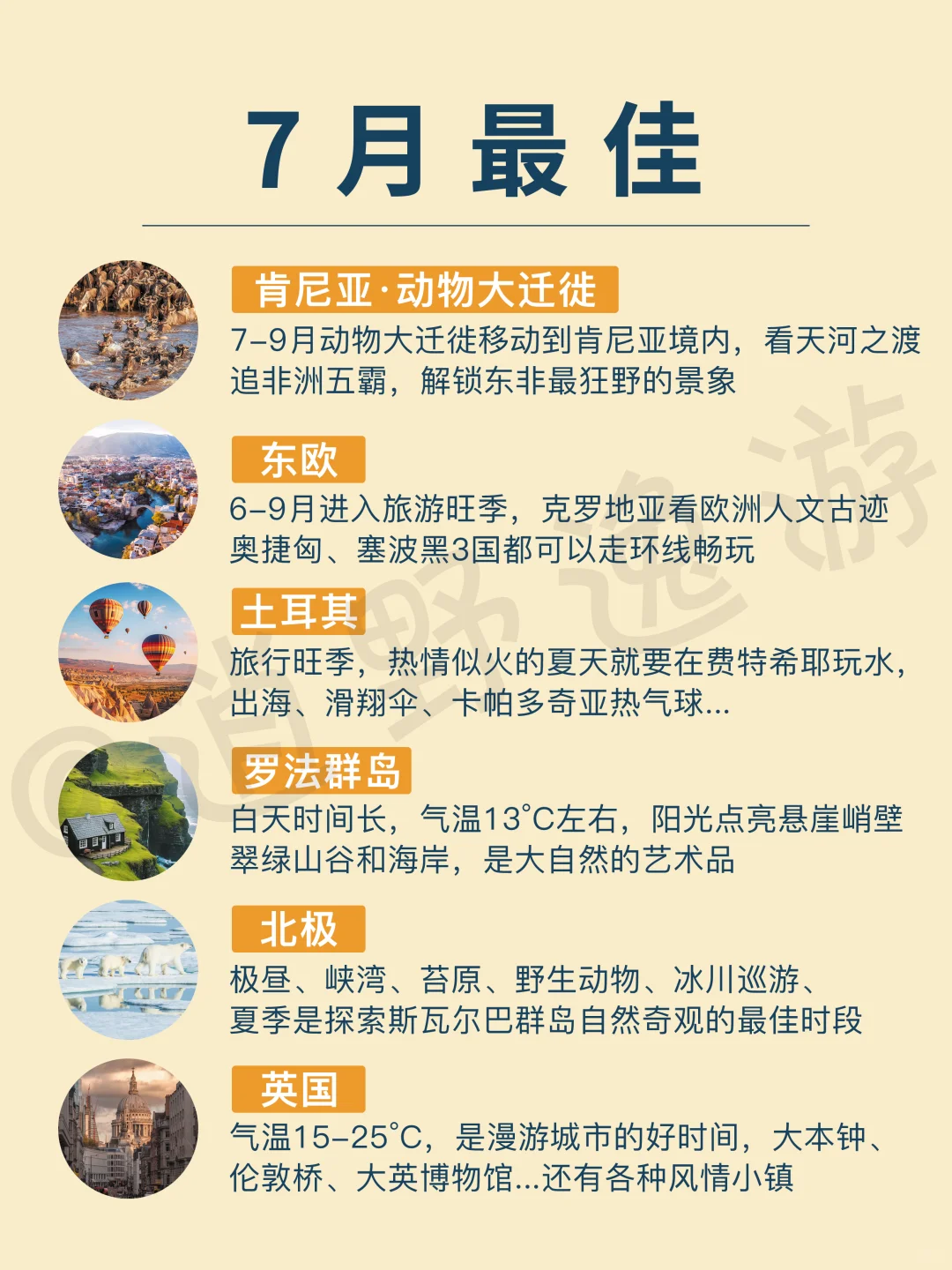 2025全球旅行计划‼️按月解锁最佳旅行地