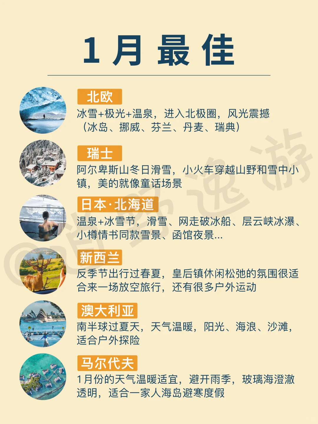 2025全球旅行计划‼️按月解锁最佳旅行地