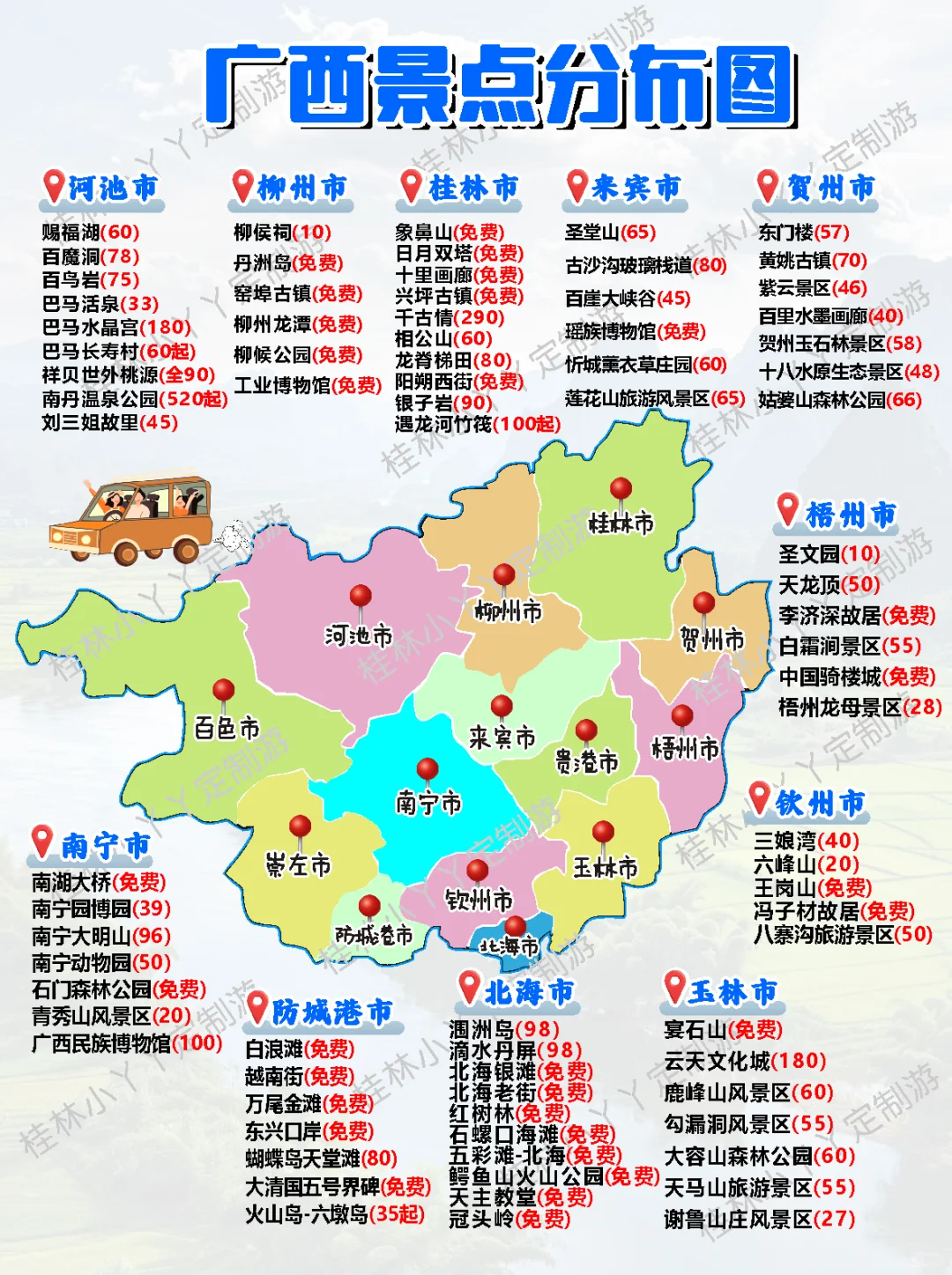 🔥终于有人把广西旅游讲清楚了，快🐎住！！