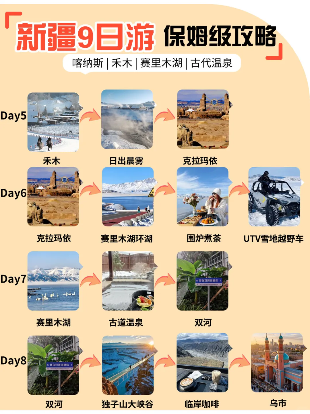 新疆9日游行程攻略，第一次来的姐妹看过来