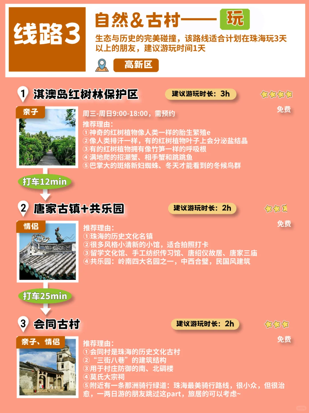 2025珠海旅游保姆级攻略！看这篇就够了！