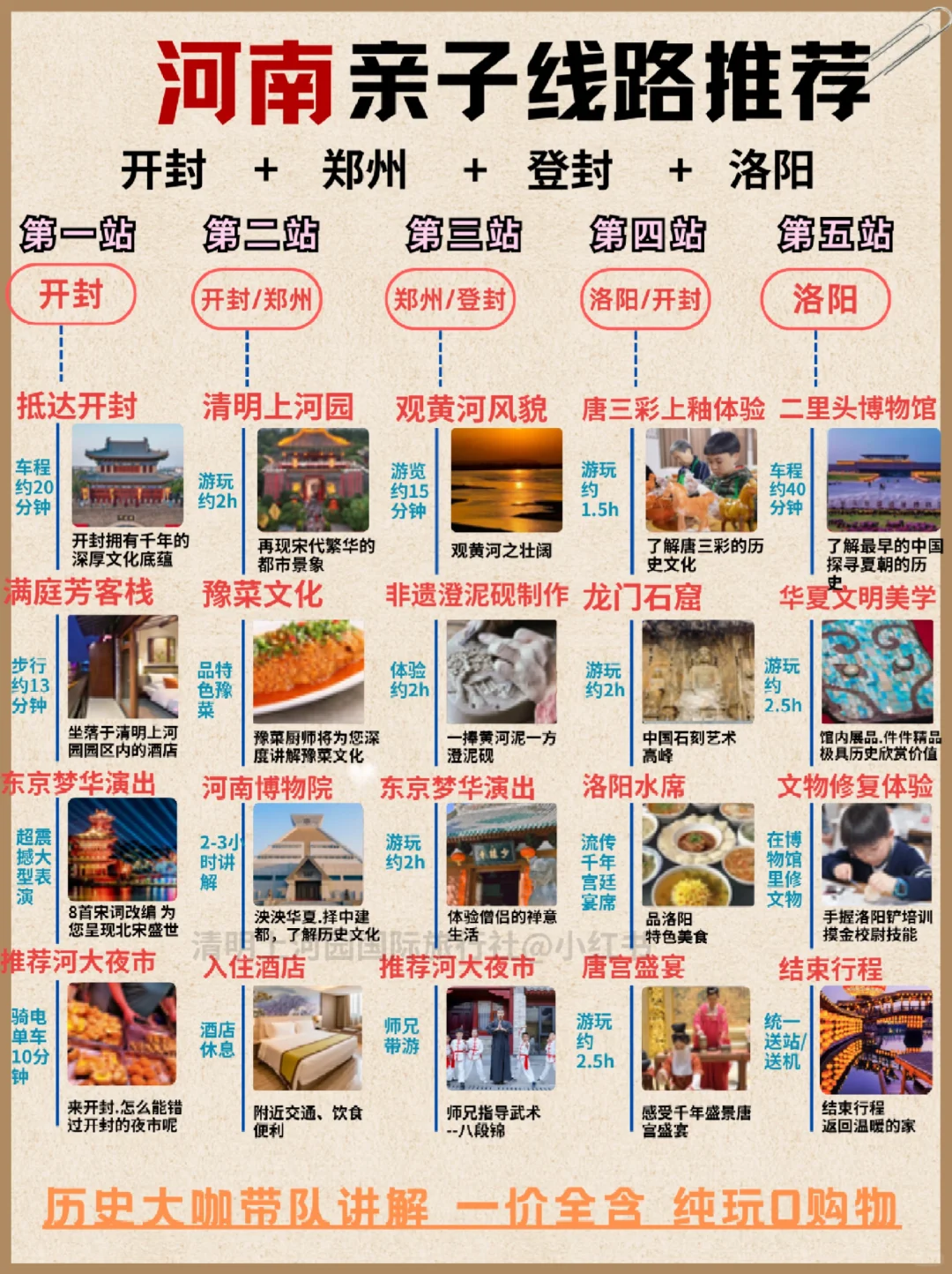 带娃去河南旅游🔥攻略已做照着玩❗