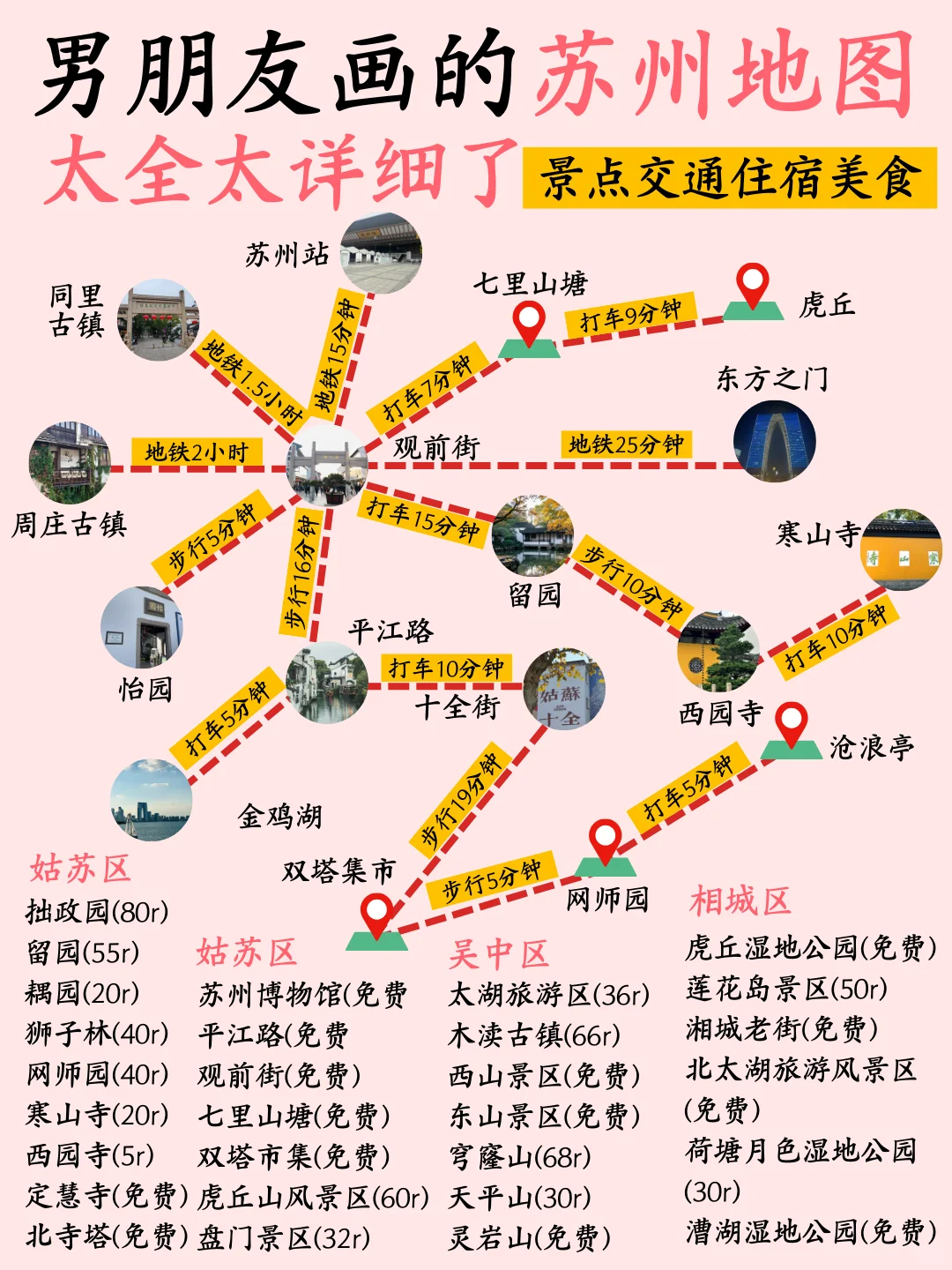 男朋友手绘苏州⛳三日游旅行攻略😜含地图