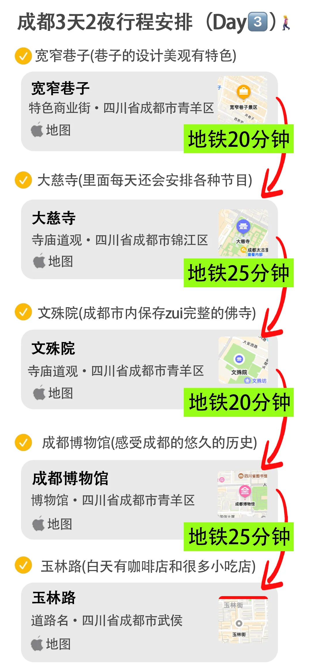 成都旅游攻略｜实用旅游地图🗺干货满满