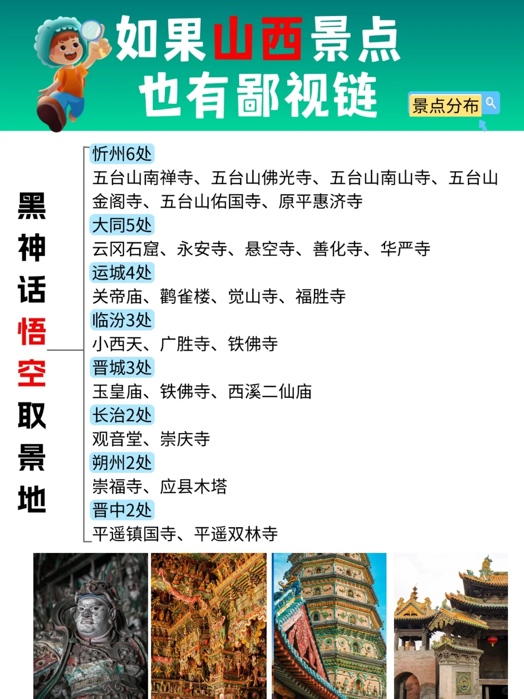 一眼千年，晋在眼前丨山西旅游攻略👇