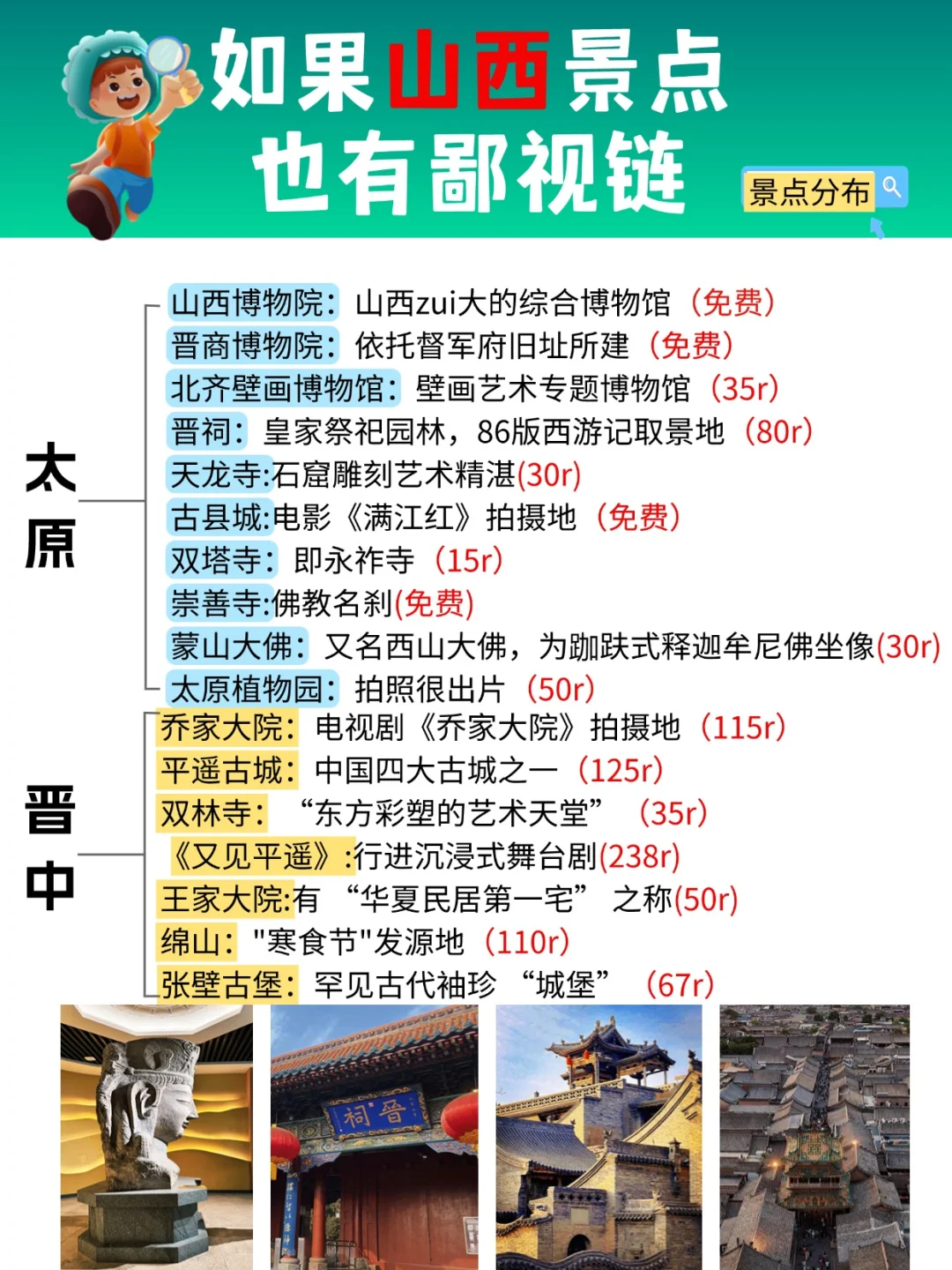 一眼千年，晋在眼前丨山西旅游攻略👇