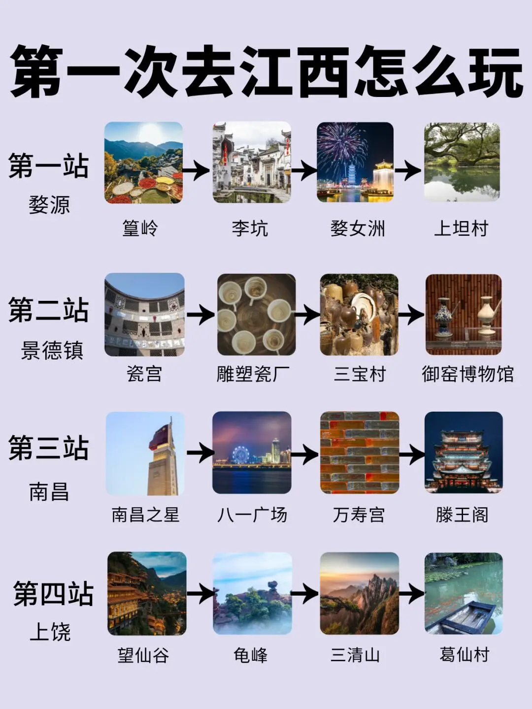 江西5天4晚 | 懒人党照抄 | 省心保姆级攻略