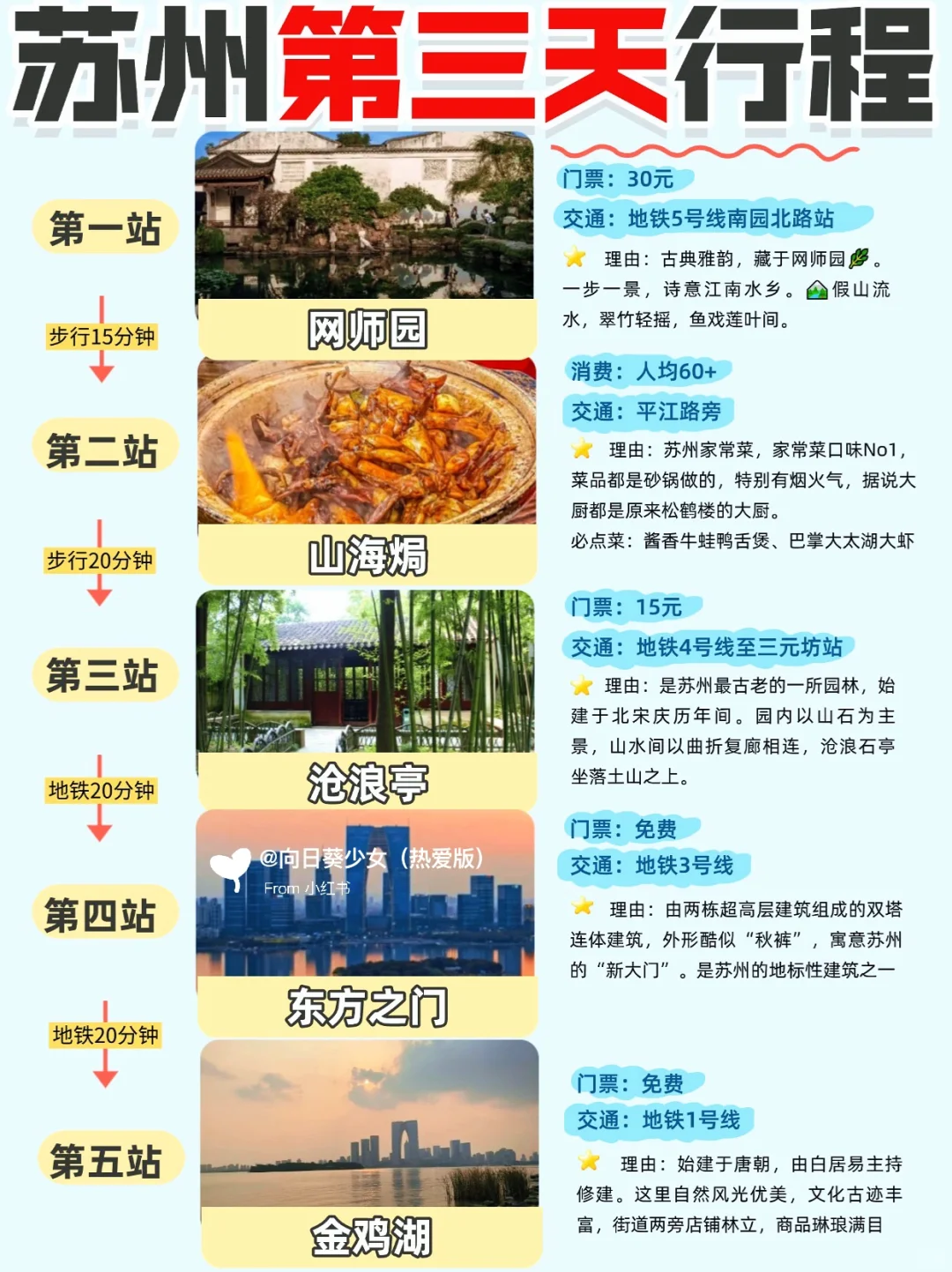 终于把苏州景点地图画好了✅附苏州3日游攻略