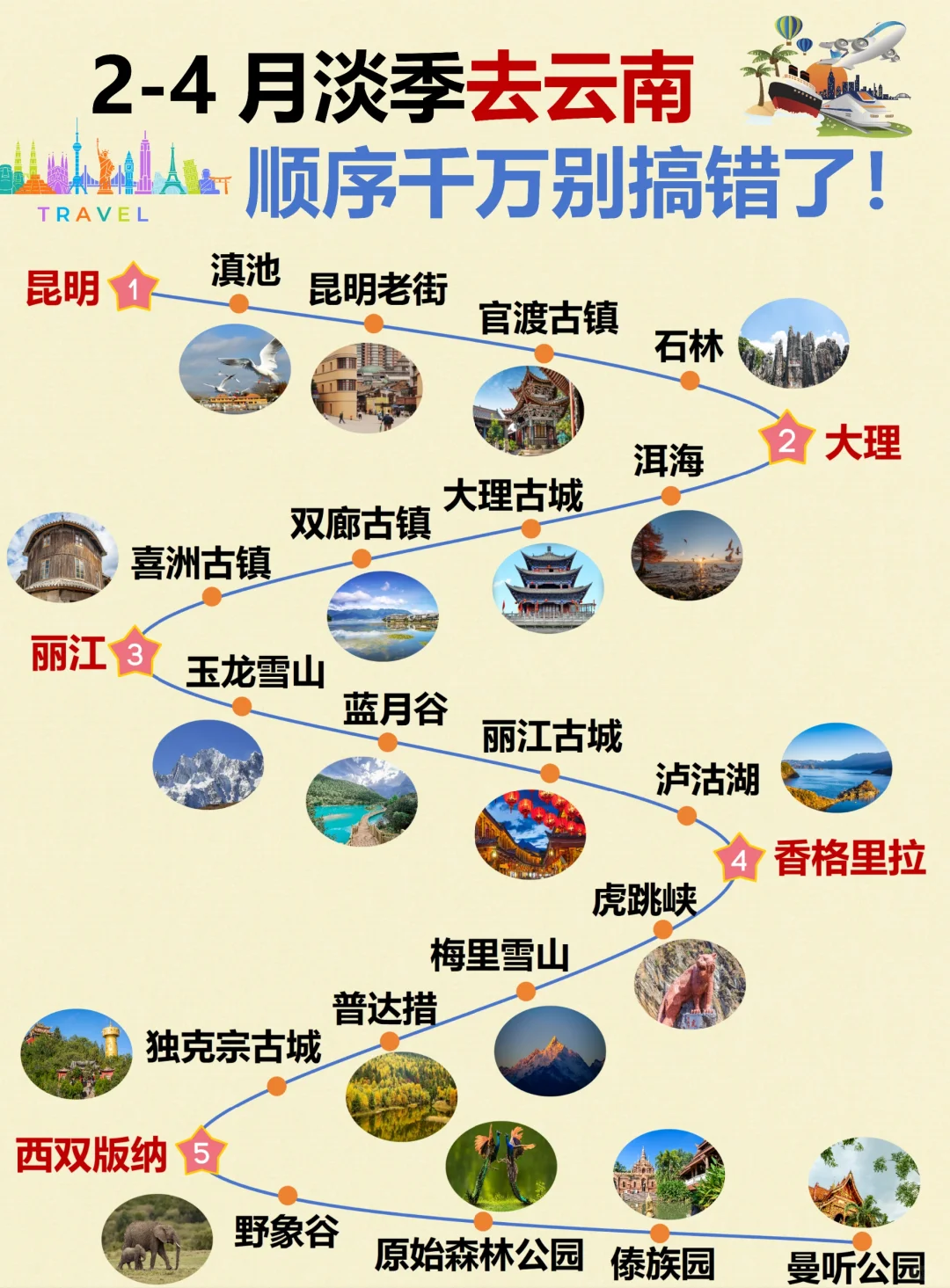 2-4月淡季云南旅游攻略！本地人大实话🙏