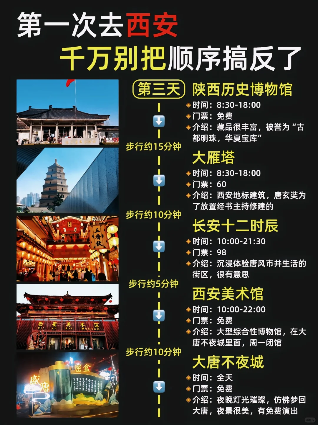 西安三天两夜穿越千年攻略｜本地人私藏路线