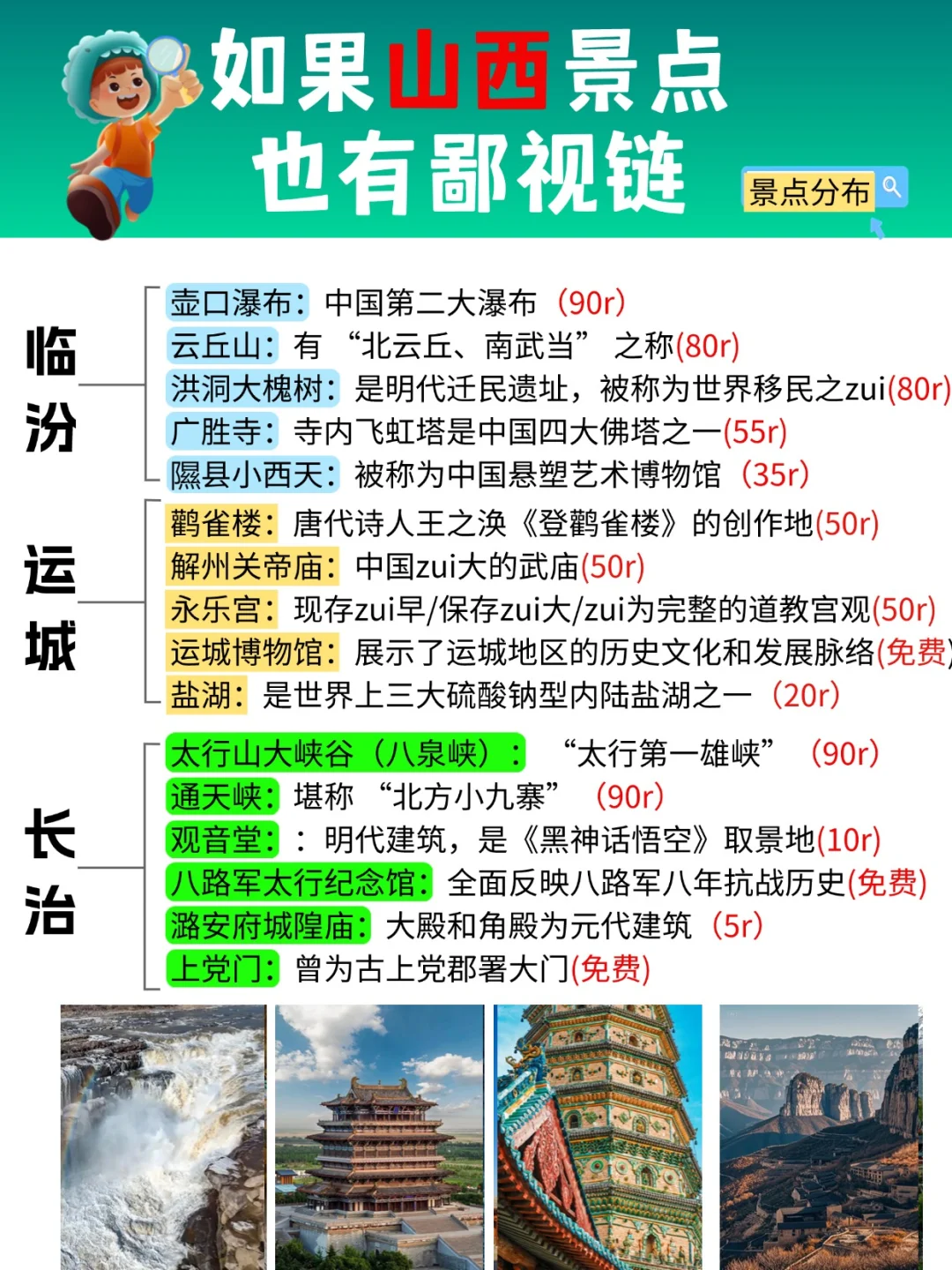 一眼千年，晋在眼前丨山西旅游攻略👇