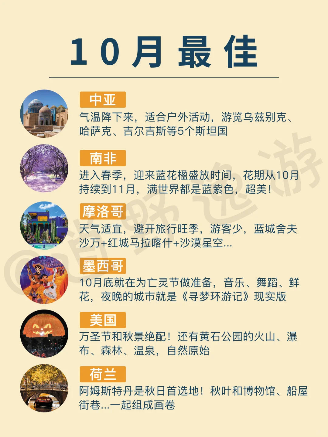 2025全球旅行计划‼️按月解锁最佳旅行地