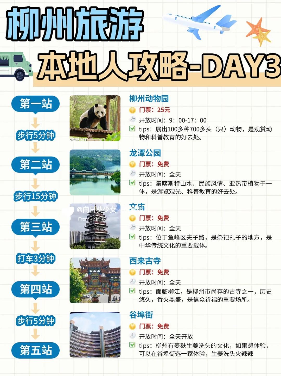 终于把柳州景点地图画清楚了‼️柳州螺蛳粉✅