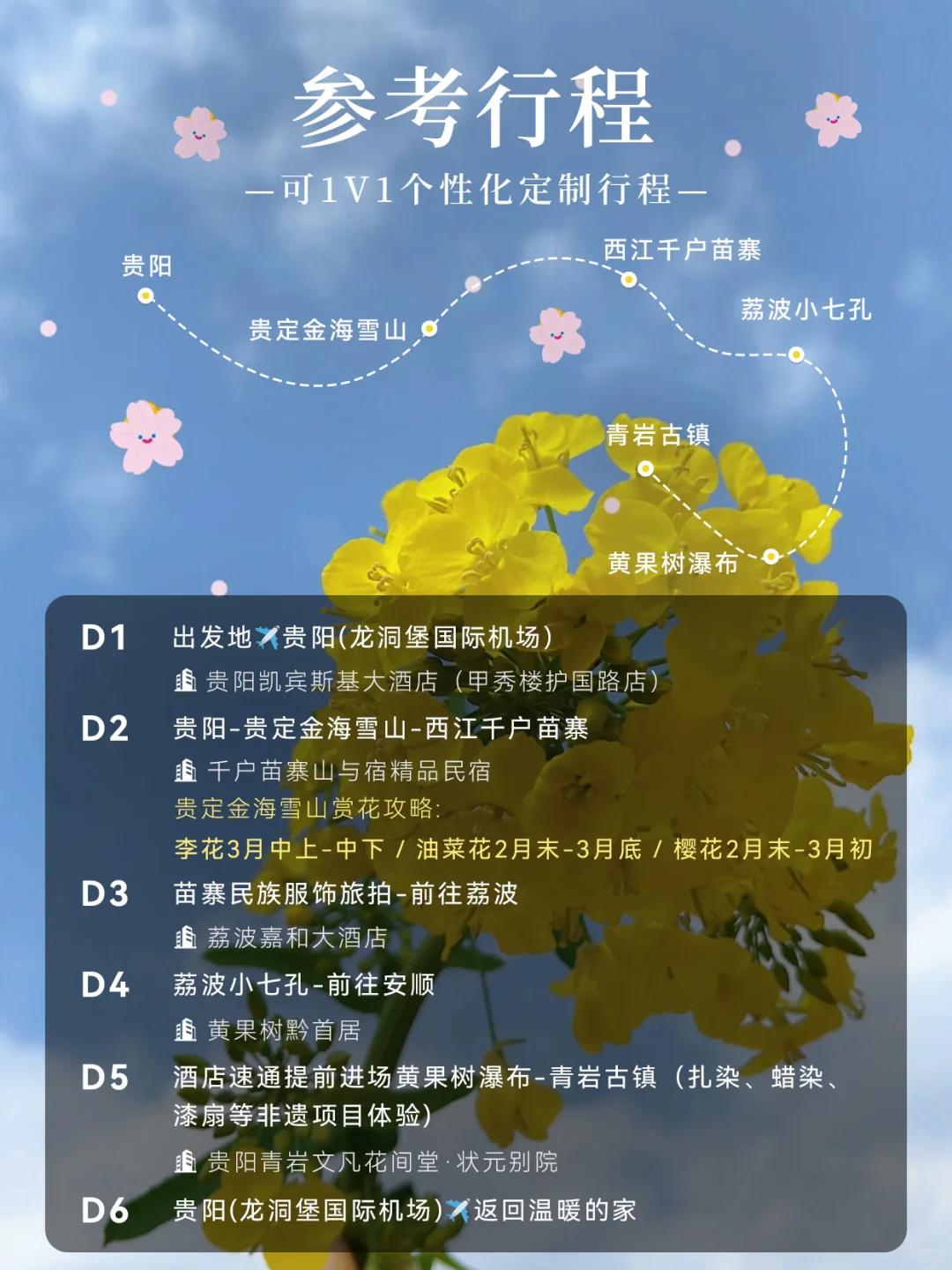 贵州美哭‼️一不小心闯入莫奈的油菜花田~