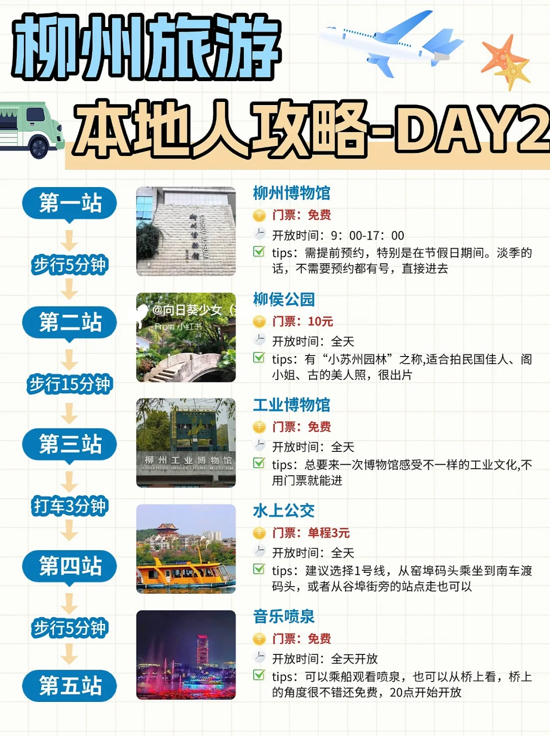 终于把柳州景点地图画清楚了‼️柳州螺蛳粉✅