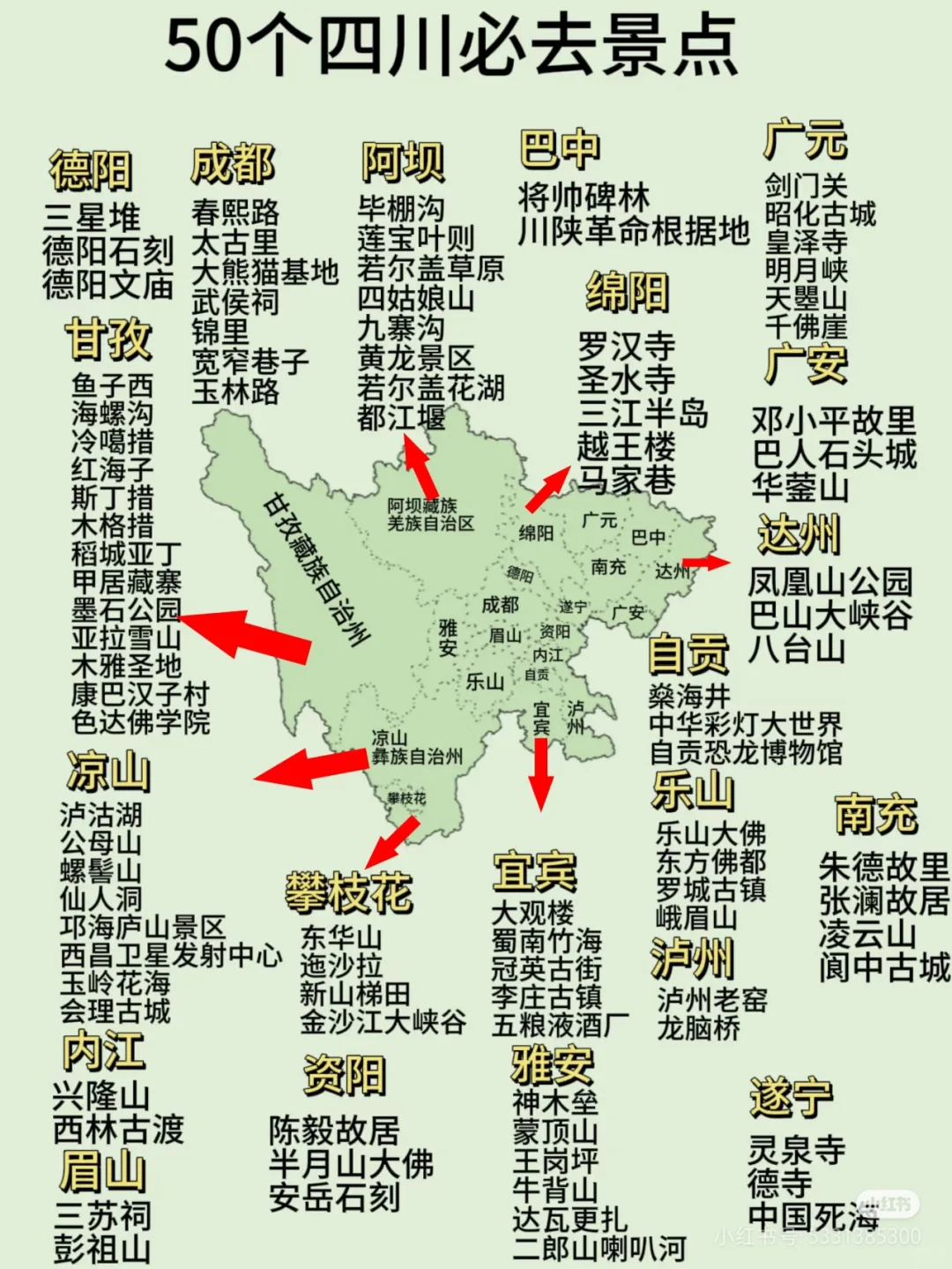 四川旅游打卡地