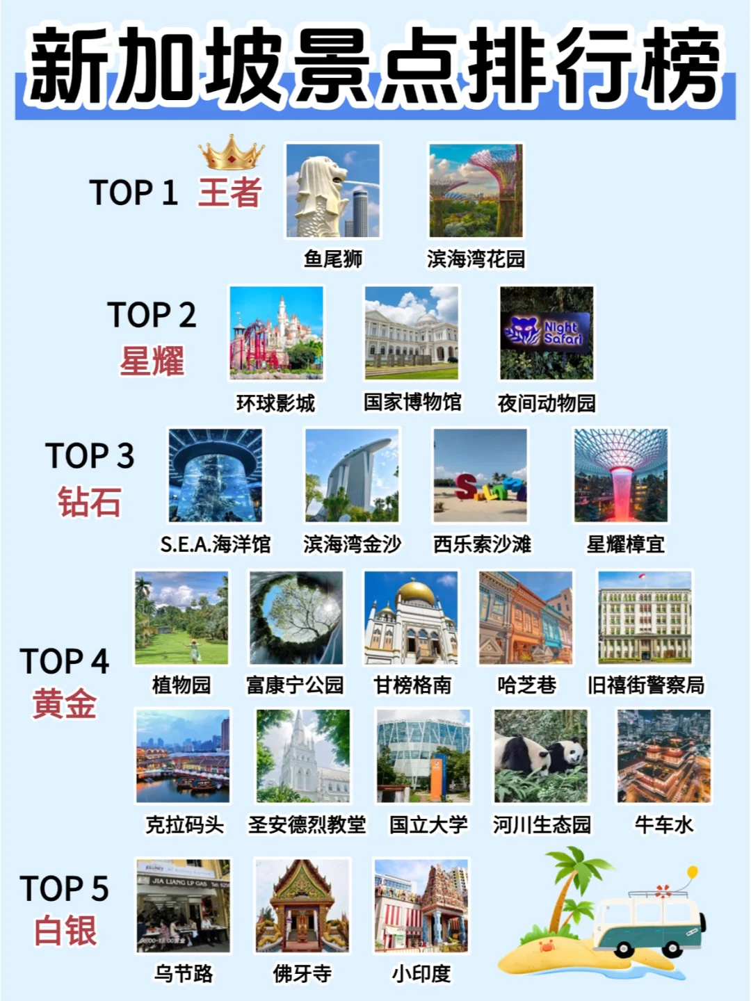 天噜啦终于有人把新加坡景点说清楚了‼快