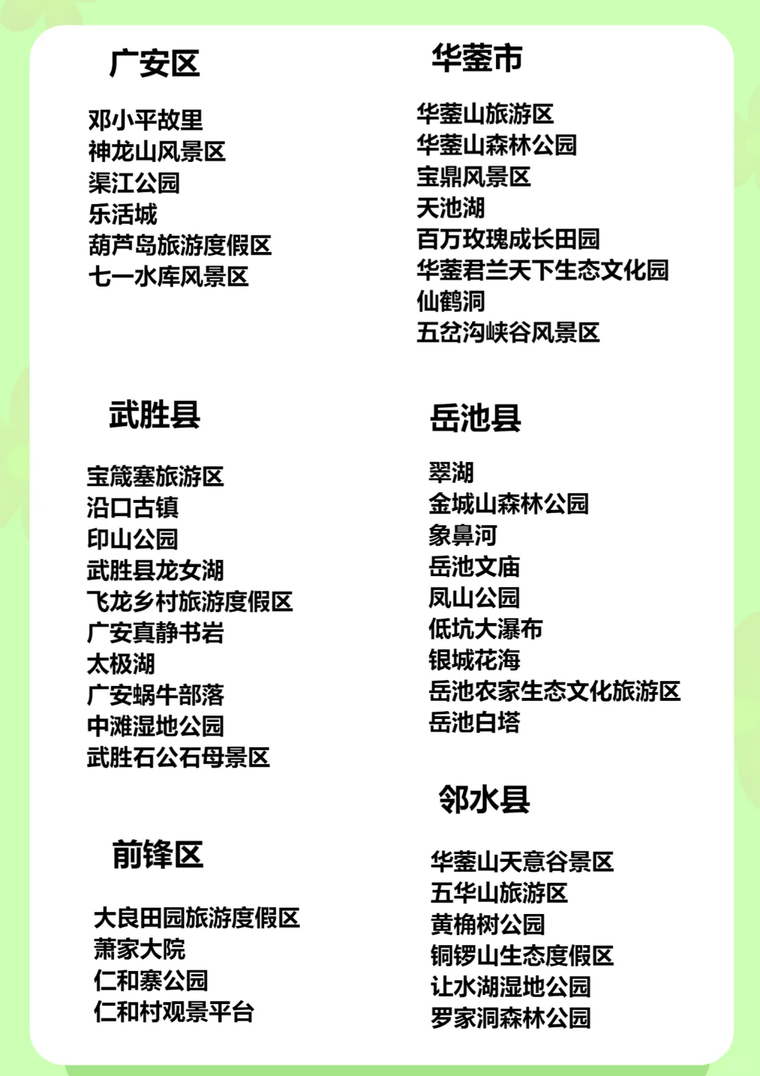 四川省广安市6个区推荐旅游景点合集