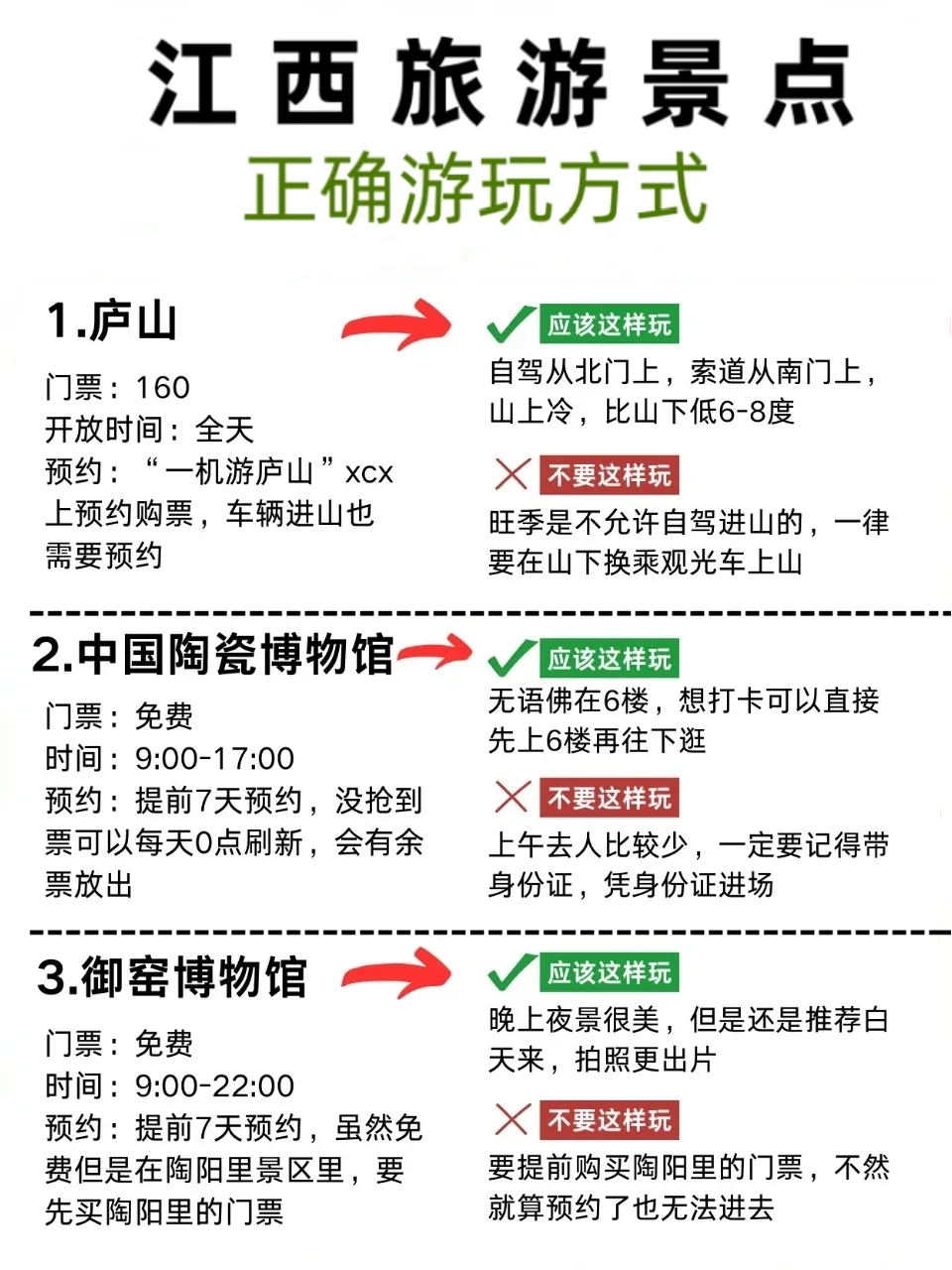 江西景点正确游玩方式🧨春节旅游避雷